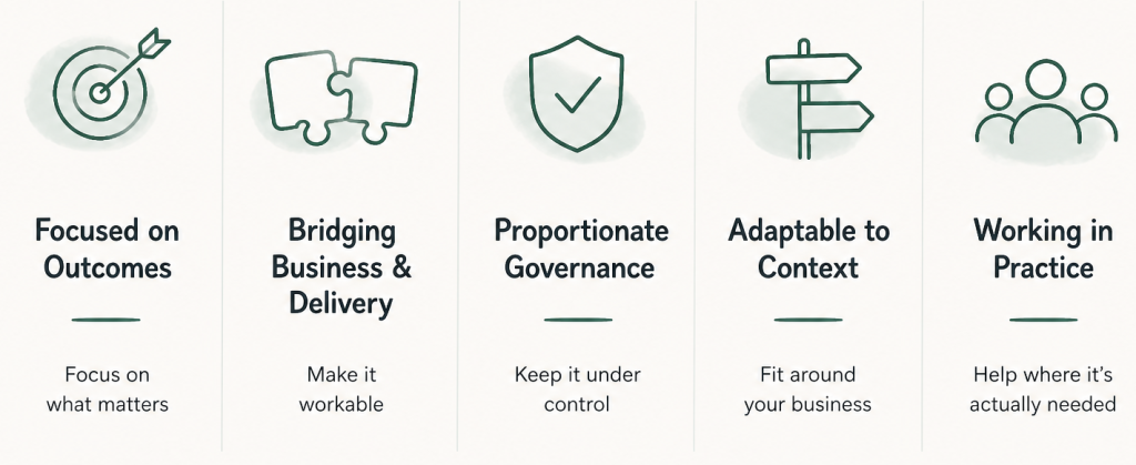 Inalyscope approach principles: outcomes-focused, proportionate governance, adaptable business process improvement